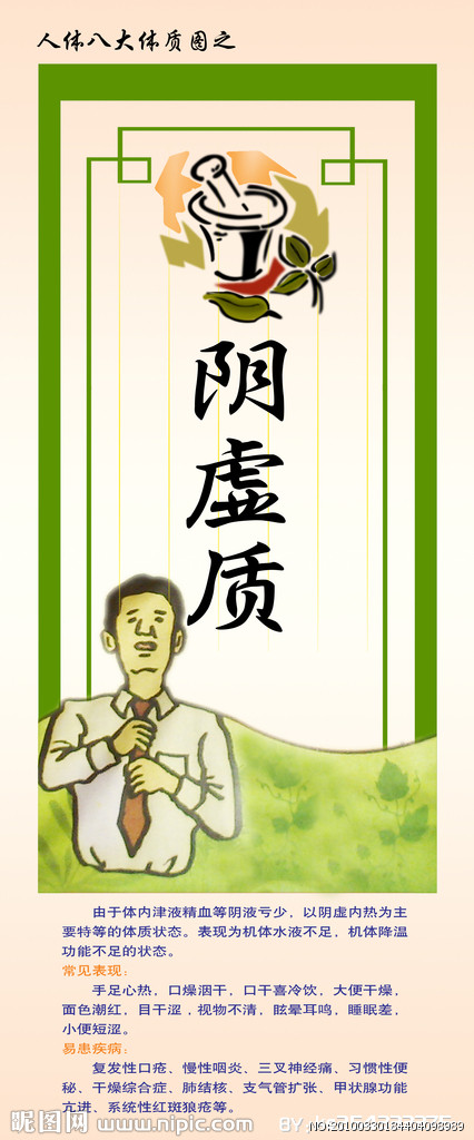 點(diǎn)擊將在新窗口查看全圖 艾灸養生 什么體質(zhì)的人適宜艾灸
